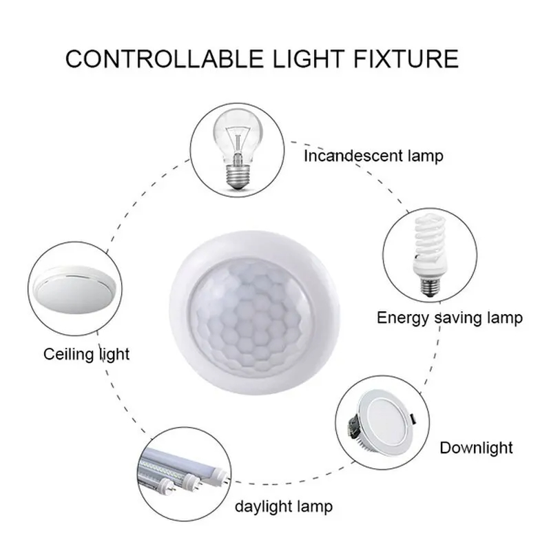 AC110-240V التلقائي مصباح لجها - مراجعة Ldr Light Sensor وسعره