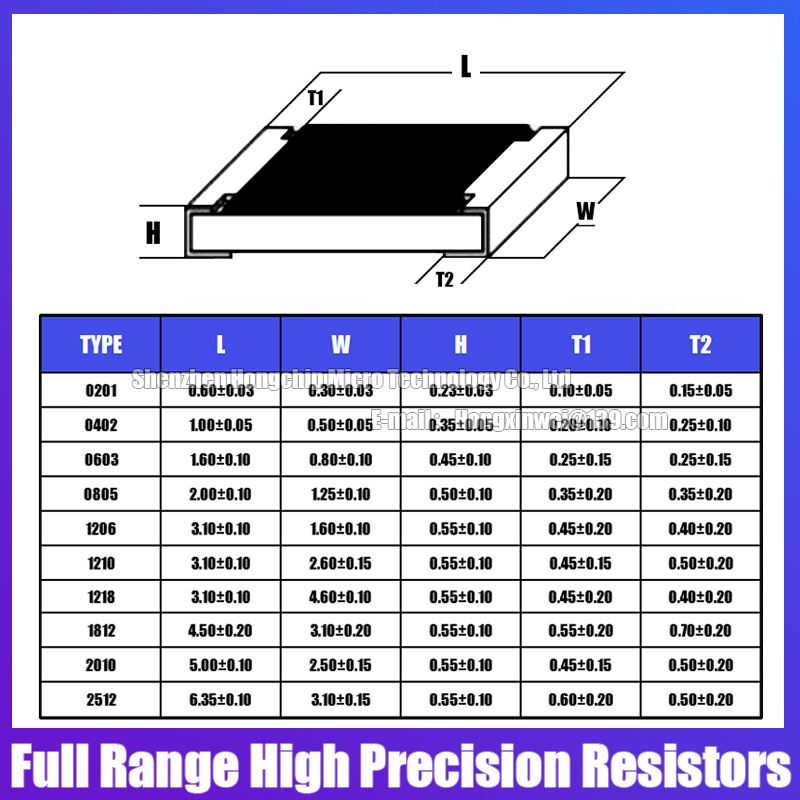 مقاومات SMD عالية الدقة ، قيم  - مراجعة Smd Solder Paste وسعره