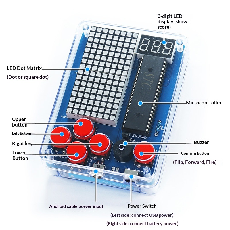 مجموعة إنتاج آلة ألعاب البكسل، - مراجعة Diy Electronics Game وسعره