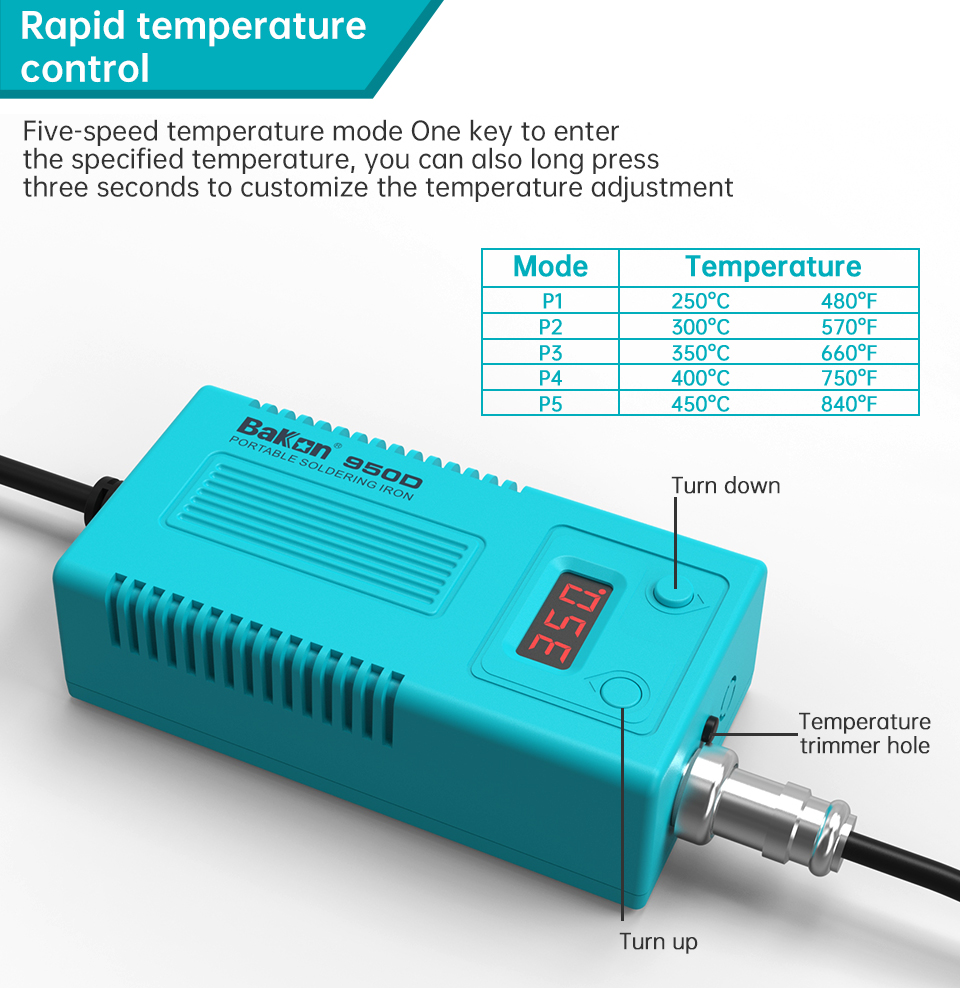 محطة لحام باكون BK950D مع ضبط  - مراجعة Diy Electronics Tools وسعره