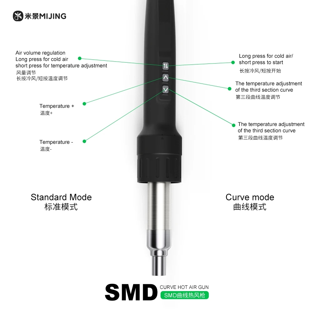 MIJING MJ-F11 SMD مسدس هواء سا - مراجعة Hot Air Rework Station وسعره