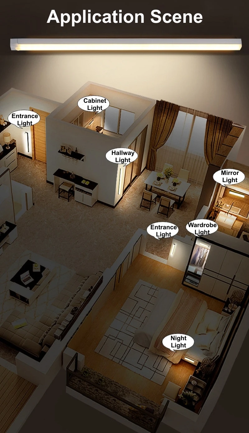 أضواء LED تعمل بالشحن عبر USB  - مراجعة Ldr Light Sensor وسعره