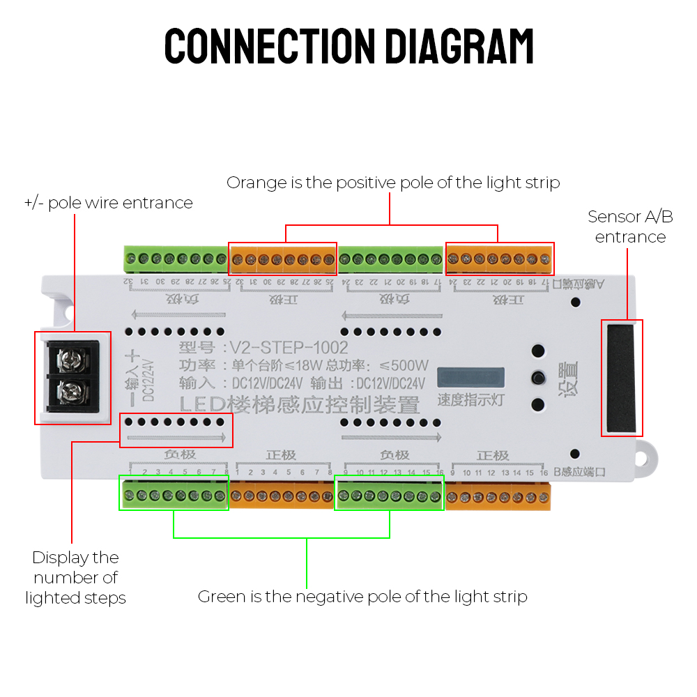 درج الإضاءة LED محس حركة التلق - مراجعة Ldr Light Sensor وسعره
