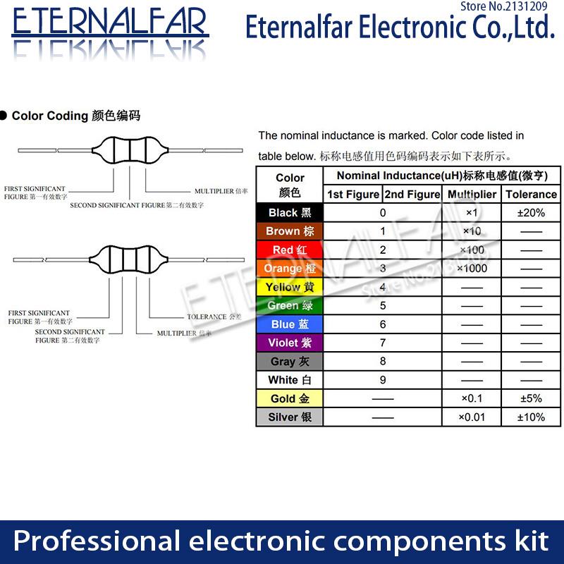 0410 1/2W 0.5W لون حلقة المحاث - مراجعة Smd Solder Paste وسعره