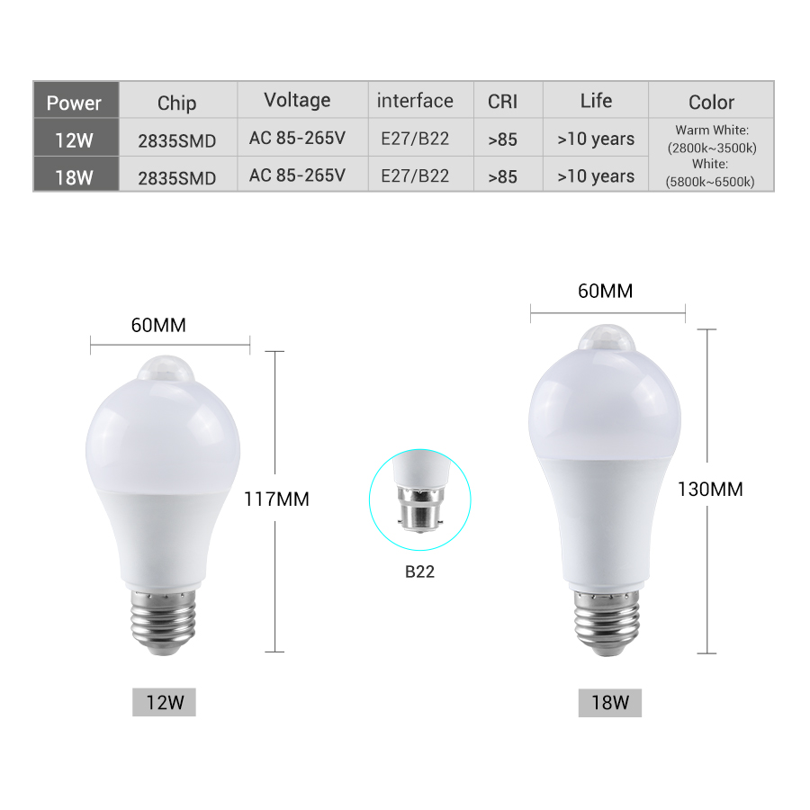PIR محس حركة LED ضوء لمبة 12 و - مراجعة Ldr Light Sensor وسعره