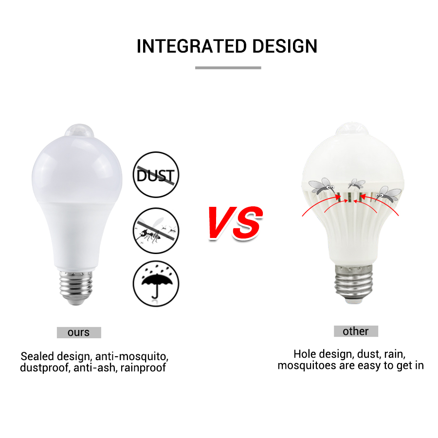 PIR محس حركة LED ضوء لمبة 12 و - مراجعة Ldr Light Sensor وسعره