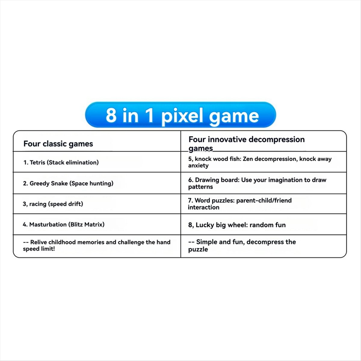 طقم لعبة البكسل DIY مع وحدة تح - مراجعة Diy Electronics Game وسعره
